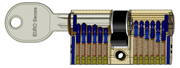 Cylindrická vložka Euro Secure, 40-55mm