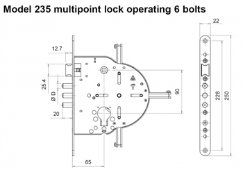 Zadlabací zámek Mul-T-Lock Lock case 235
